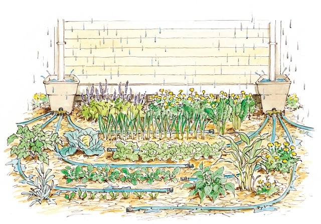 Gartenbewasserung system