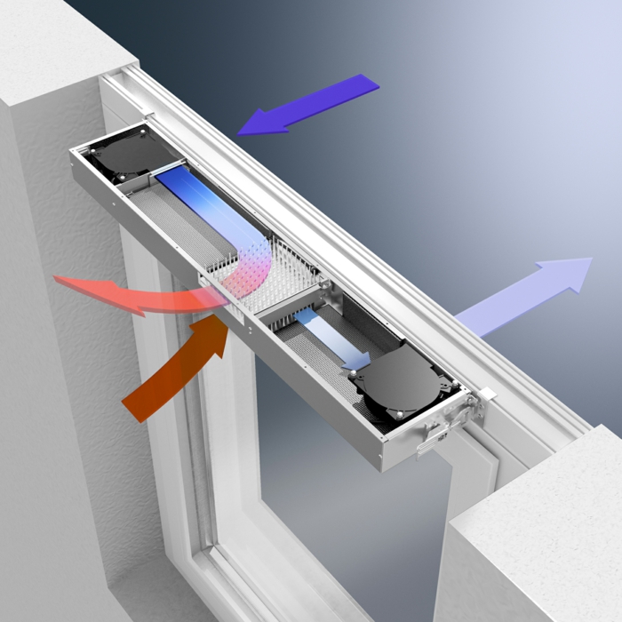 Fenster Ventilator für eine mäßige und gesunde Durchlüftung