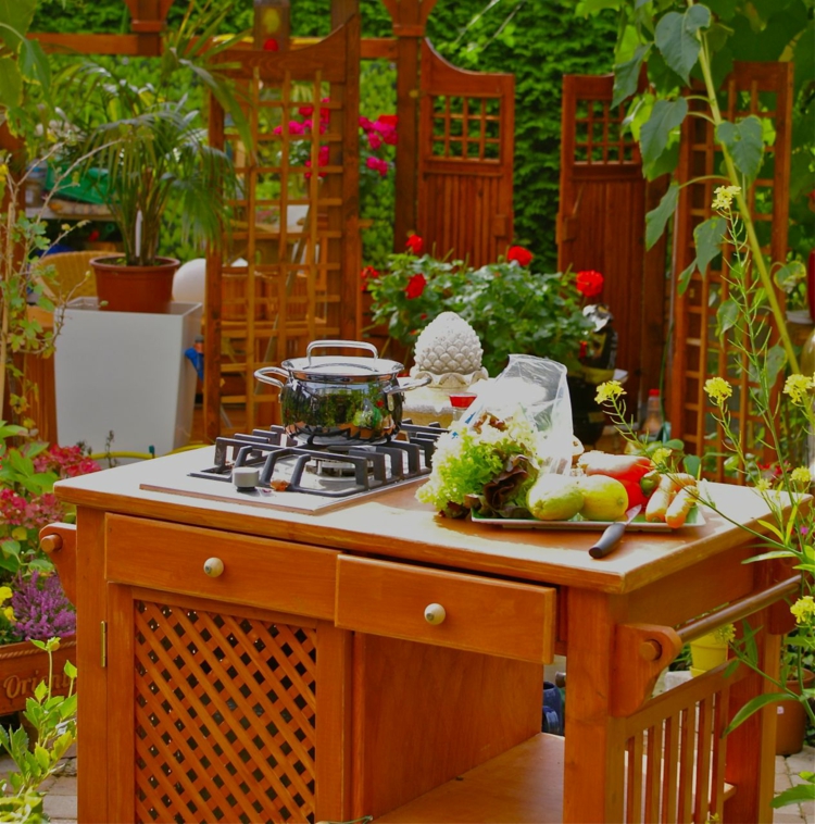 OutdoorKüche im Garten Die richtige Planung macht es