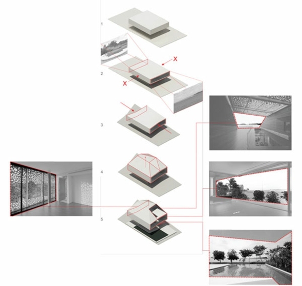 futuristisches Stereoscopic Haus von Pencil- Hausarchitekturplan