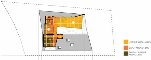 futuristisches Stereoscopic Haus -architekturplan