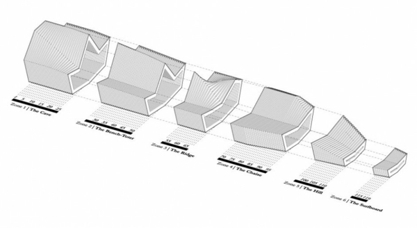 interessante neue Garteninstallation - Bauplan