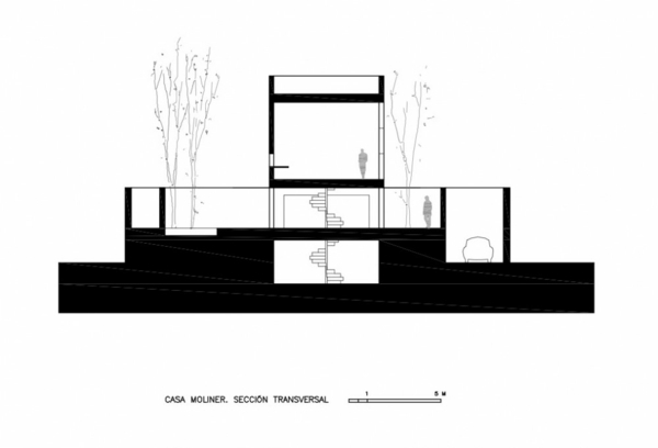 minimalistische-architektur-alberto-campo-baeza-querschnitt