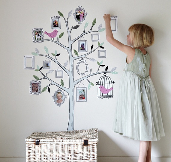 Familienfotos-an-die-Wand-kinderzimmer-familienbaum