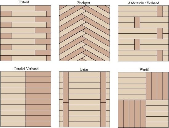 Holzboden Muster Verlegen Ideen