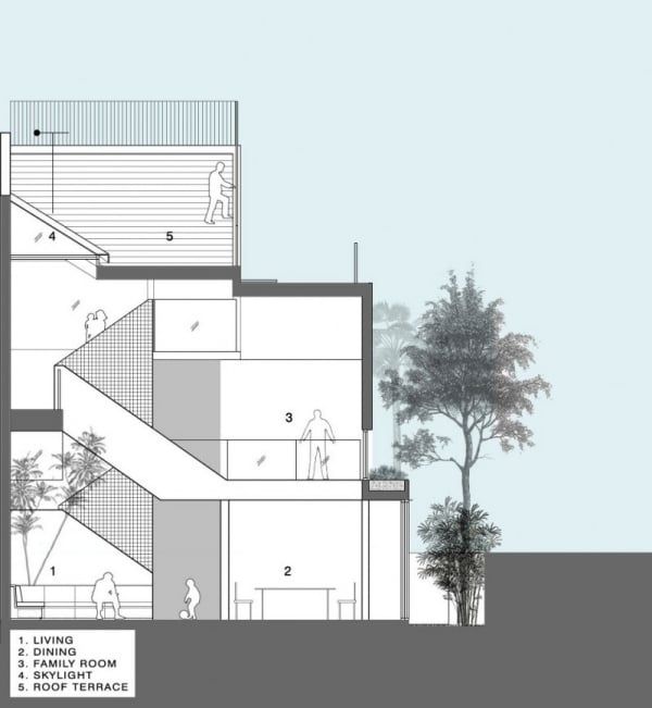 Öko Haus Plan Zeichnung