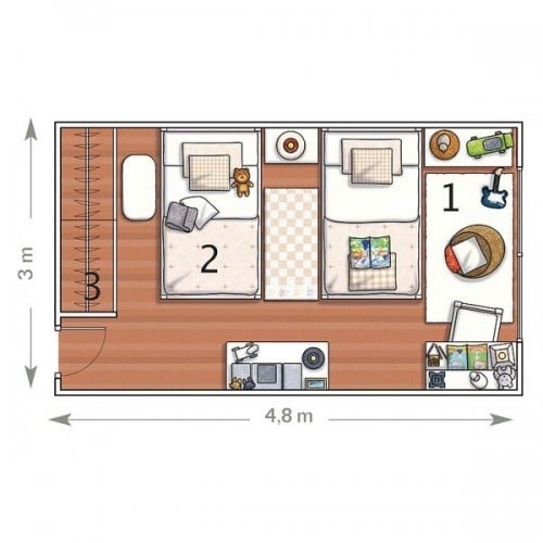 14 Quadratmeter Kinderzimmer Plan