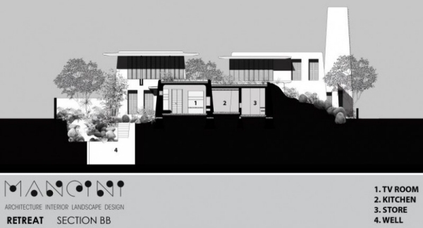 Ruhiges Haus Indien-Mancini Architektur