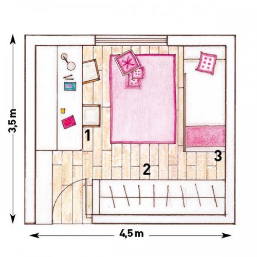 rosa Mädchenzimmer-Raumverteilung 