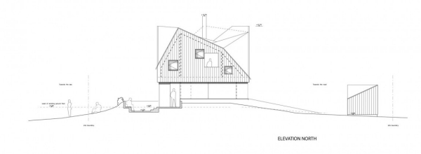 design ferienhaus in suffolk nord