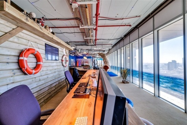 moderne office einrichtung von google marine thema