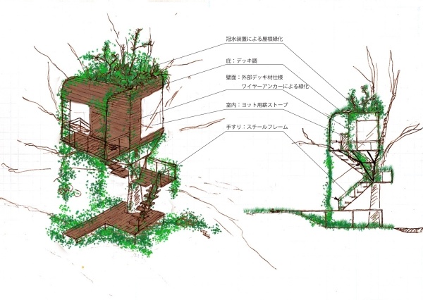Baumhaus Bauen Japan Nasu bauen