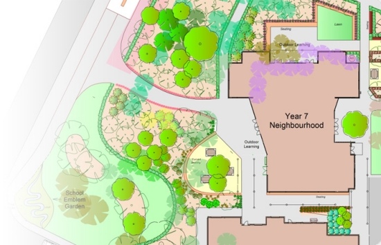 Gartenplanung Software kostenlos 3d-Verwenden
