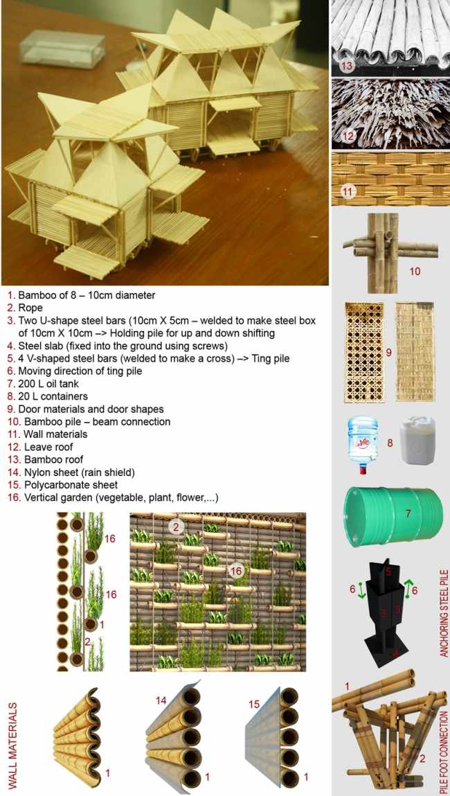 bambushäuser prototyp wohnbauprojekt vietnam low cost