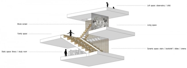 plan-etagen-moon-hoon-architektur-darstellung