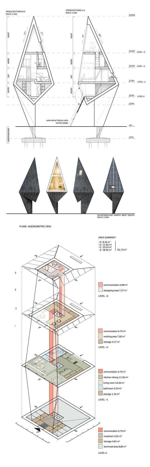 Passiv-Haus Konrad-Wójcik Projekt Konzept 3d Visualisierungen Architektur