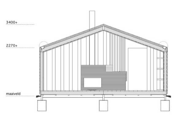 Holz Design Kaminofen Bauplan Seite