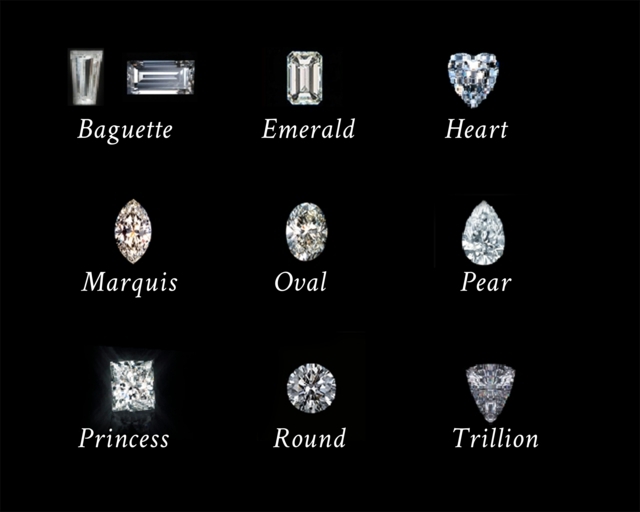 Diamanten Formen auswählen Schliff Design Form