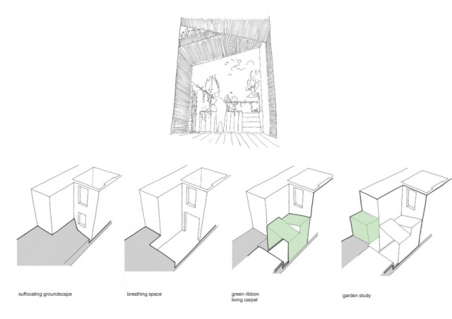 Juwelboxen-Strukturen-Hausanbau-modern-london