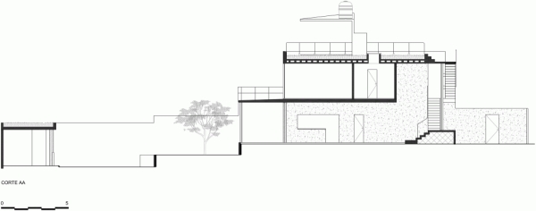 exterior-projekt-plan-architekt-brasilien-idee