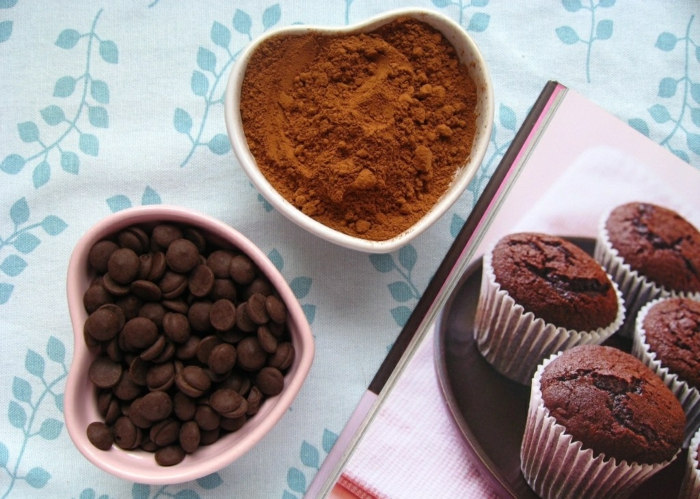 Muffins mit Schokolade - Eine süße Versuchung zum Kaffee