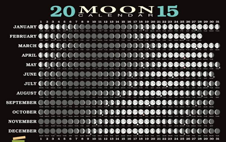 Mondkalender-2015-Haare-schneiden-lassen-2015