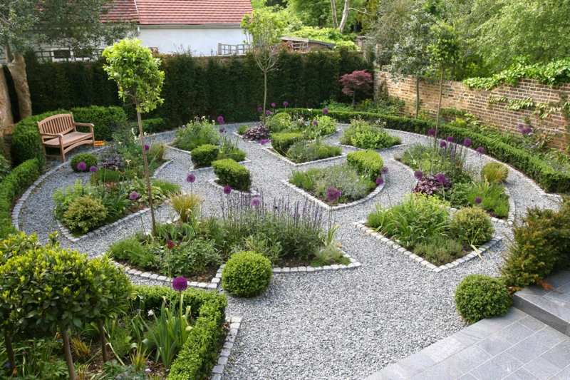 Gartengestaltung Mit Kies Ideen Mit Naturstein Und Grasern