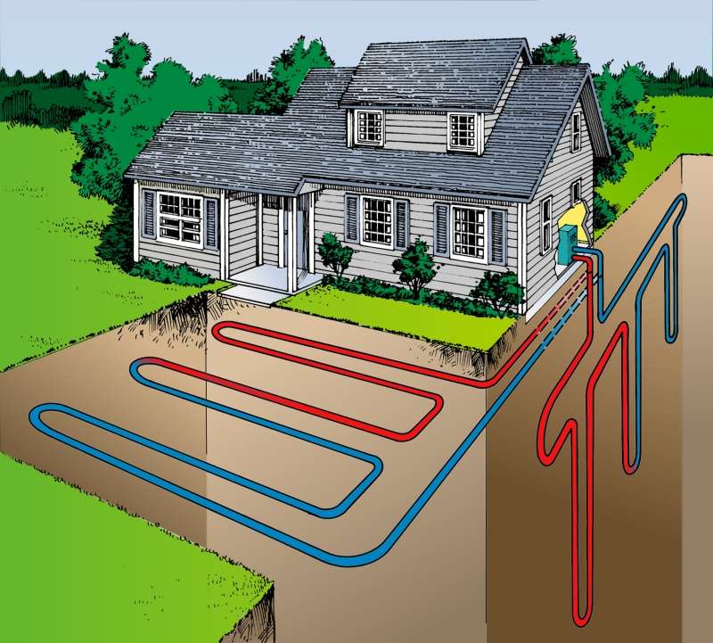 Energie sparen geothermal-Haus-heizen