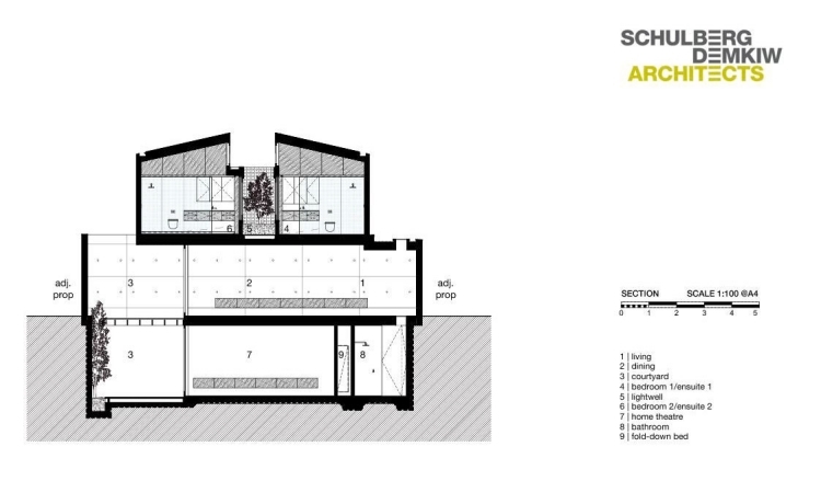 tageslicht-spot-licht-dach-moderne-architektur-plan-schnitt-seitenansicht-etagen