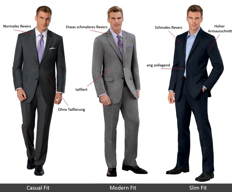 anzug-herren-passformen-unterschied-slim-fit-comfort-fit-casual-fit
