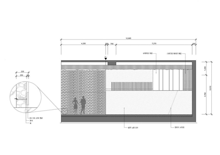 interior-trend-modern-plan-grundriss-zwei-wohnebenen-detail