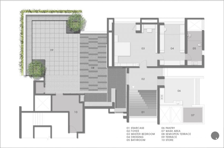 penthaus-dachterrasse-plan-grundriss-visualisierungdesign-modern