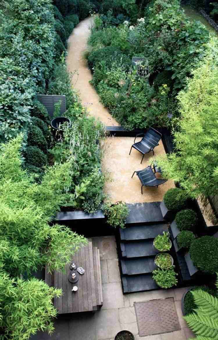 Gartenplanung Ideen vogelperspektive-bepflanzter-hinterhof-design-gartentreppe-gartenpfad