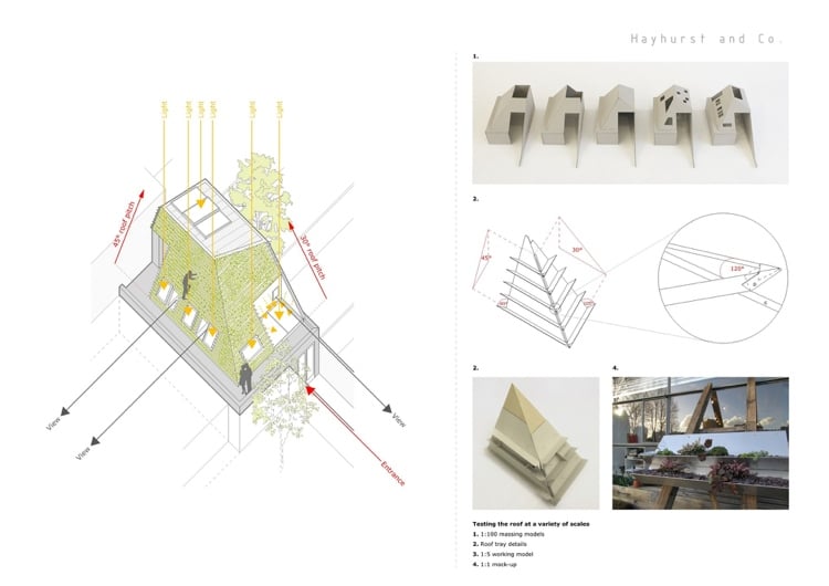 dachgarten-anlegen-dachbegrünung-visualisierung-projekt-konzept