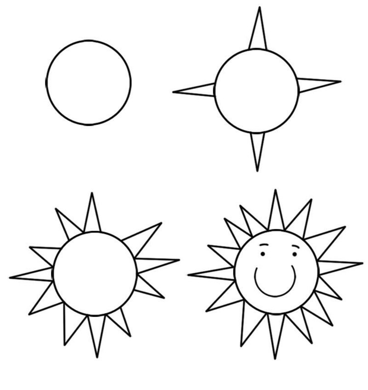 zeichnen-lernen-sonne-kreis-strahlen-zacken-gesicht