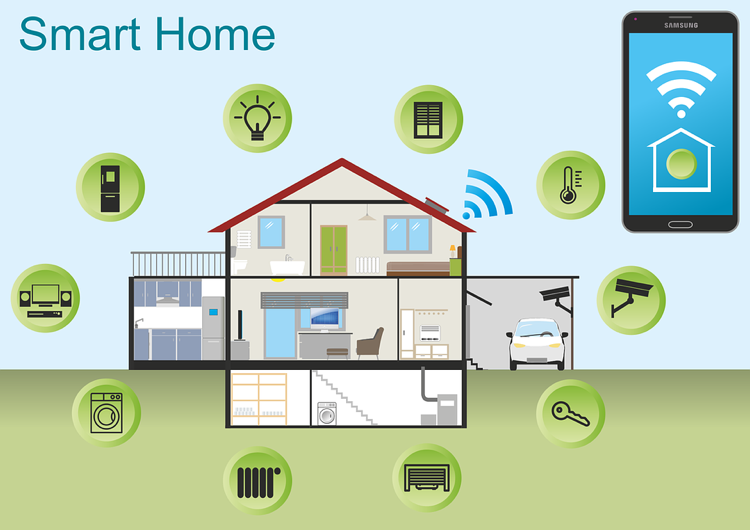 smart home geräte-app-steuern-funktionen-überblick