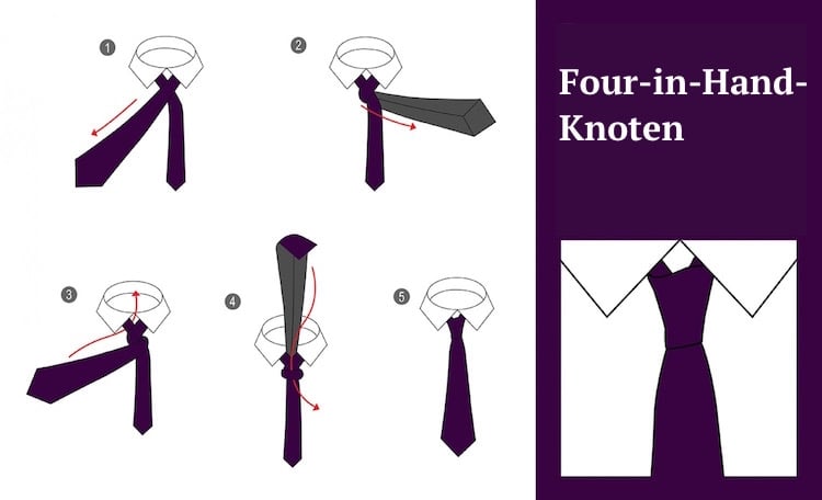 Krawatte-binden-four-in-hand-knoten