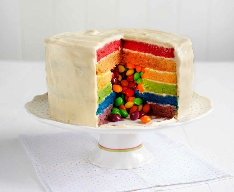 Regenbogenkuchen Rezept mit und ohne Smarties zum Nachbacken