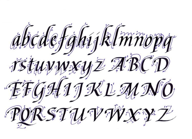 kalligraphie-lernen-anleitung-buchstaben-alphabet-richtung