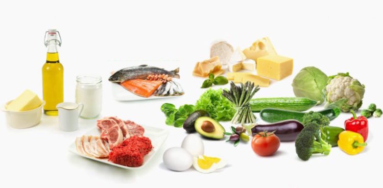 Low-Carb Ernährung lebensmittel wochenplan abnehmen gesund