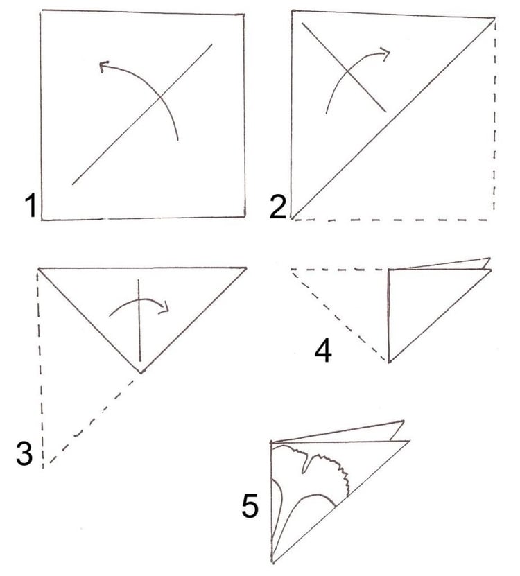 Kirigami Blätter Anleitung Papier falten