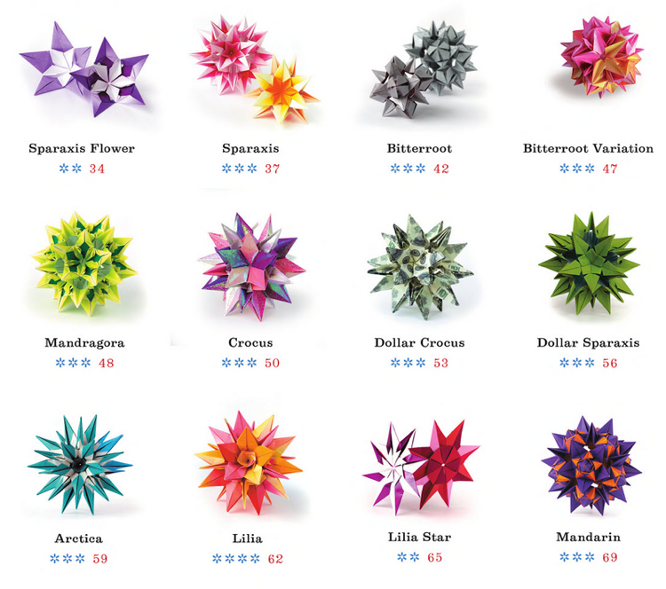 Kusudama Kugeln Sterne Blumen Vielfalt