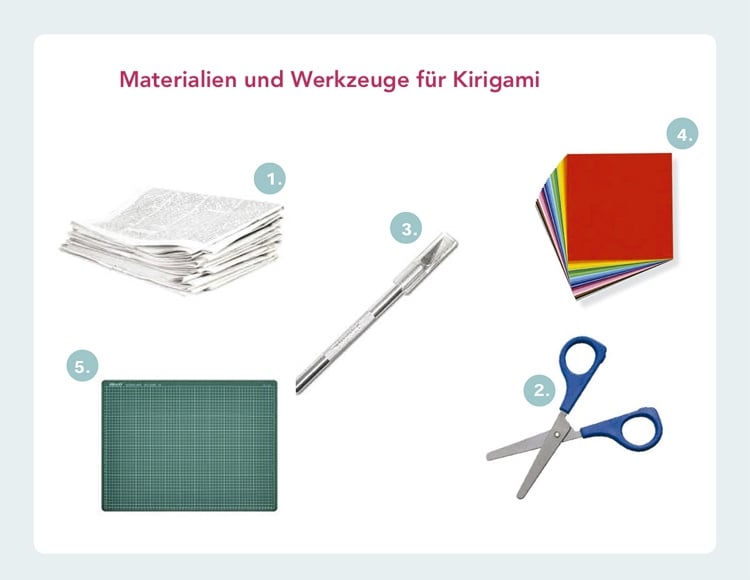 Materialien und Werkzeuge für Kirigami