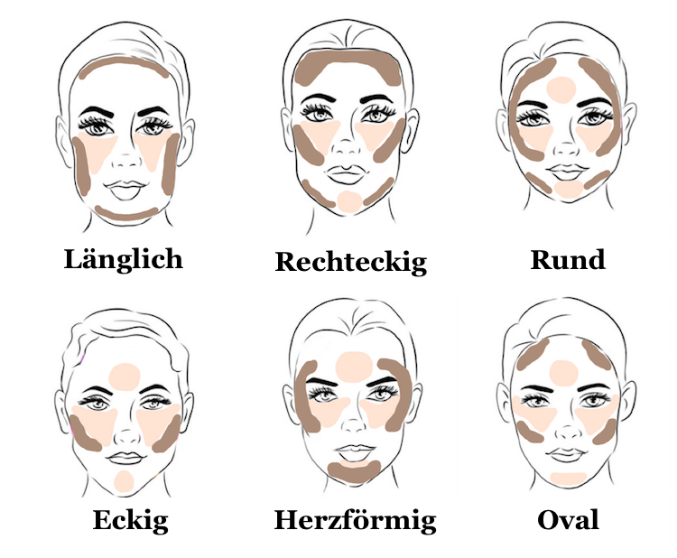 richtig konturieren anfänger schminken gesichtsform bestimmen make-up