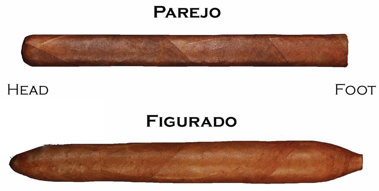 Zigarren Typen Größe und Form