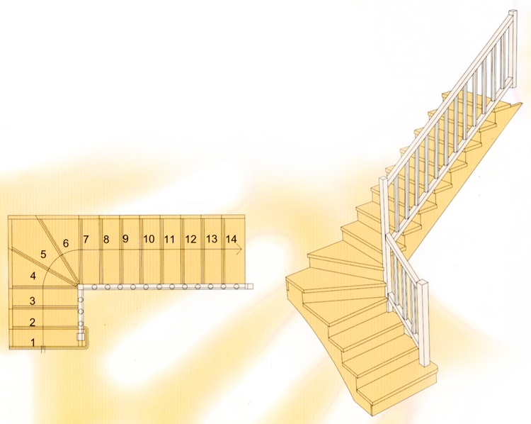 Viertelgewendelte Treppe Grudnriss gezogene Stufen
