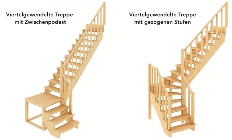 Viertelgewendelte Treppe Unterschied mit Podest mit gezogenen Stufen