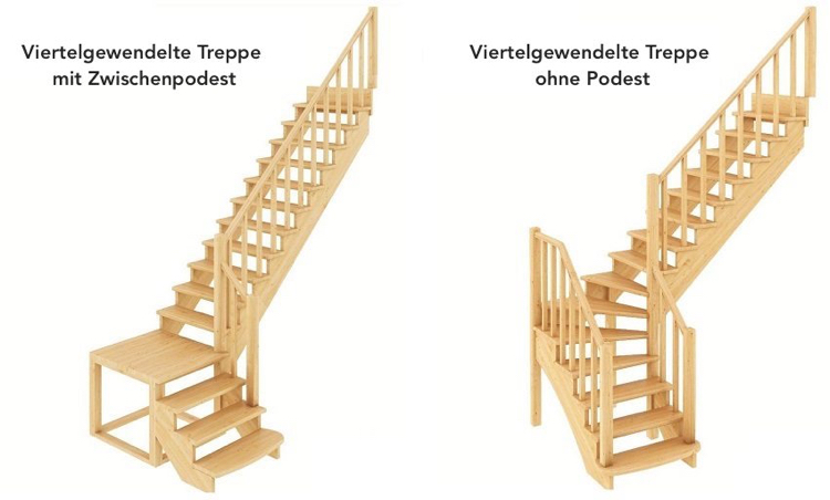 Viertelgewendelte Treppe mit Podest Stufen verziehen Unterschied