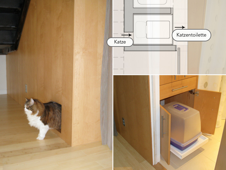 Katzenklo verstecken Plan Zugang zwei Seiten