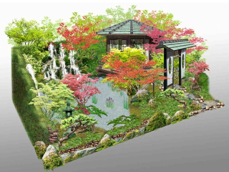 Japanischer Garten Pavillon Teich Visualisierung Gartenelemente